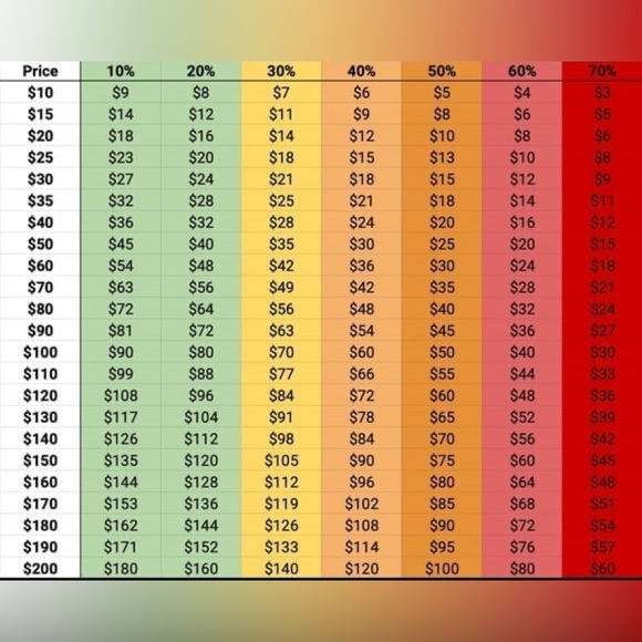 RARE Stoney Clover Cape Town Destination Sticker Patch BNWT - Picture 3 of 3